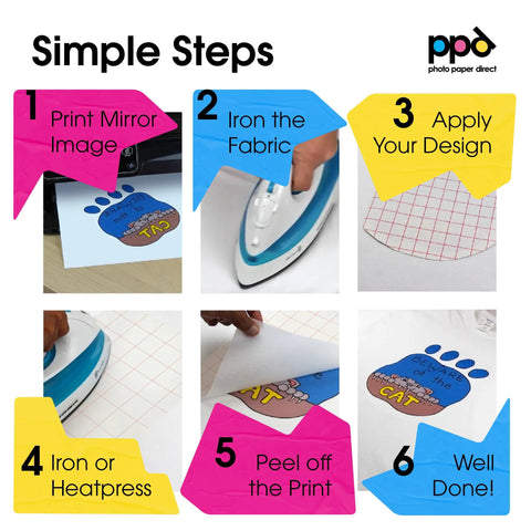 Simple steps to use Inkjet Iron On Heat Transfer Paper 10 Sheets 8.5 By 11 Inches Premium Pack for white and light fabric DIY projects.