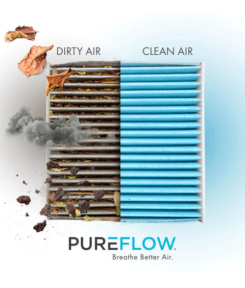 Cabin Air Filter PC99204X showing dirty and clean air filtration effect with PureFlow logo