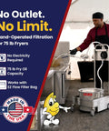 Heavy Duty Hand Cranked Deep Fryer Oil Filter Machine for 75 Pound Capacity in use at a commercial kitchen.