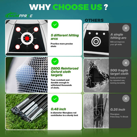 Comparison of All In One Golf Practice Net Set 10 By 7 Foot With Tri Turf Mat and a competitor's net, highlighting features