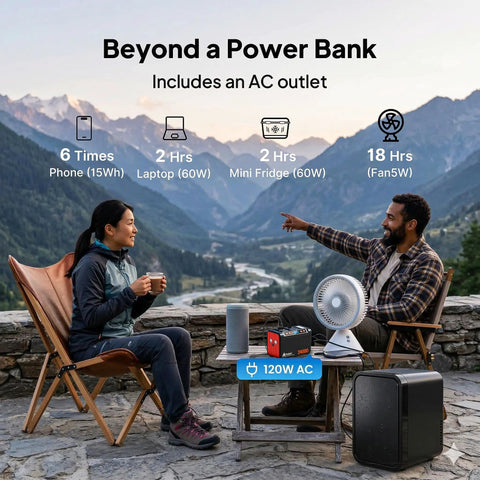 Beast Portable 88.8Wh Power Station With 110V AC Outlet And Lithium Battery used outdoors while camping, powering devices