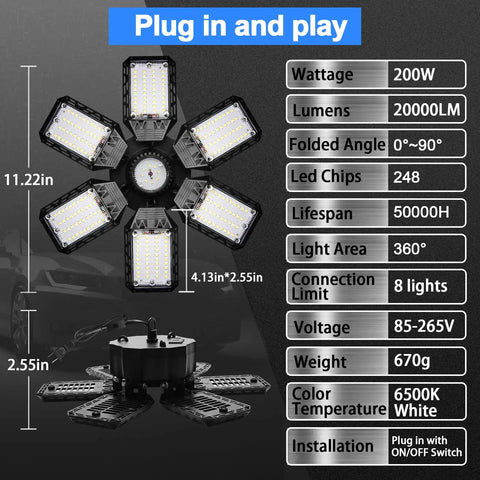 Two Pack Plug In Garage Light 200W 20000LM LED Shop Light with specs for garage, attic or workshop use.
