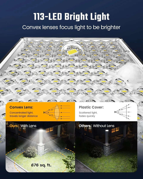 Close-up of 113 LEDs and convex lenses for Solar Outdoor Motion Lights With 113 LEDs 7000K Cool White Flood, Dusk To Dawn Sensor