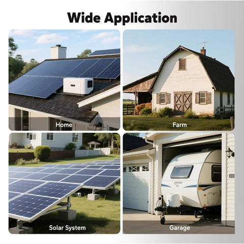 Wide application of All In One 3500W Pure Sine Wave Inverter Charger With 48V Dc To 120V Ac Output in home, farm, solar system, and garage.