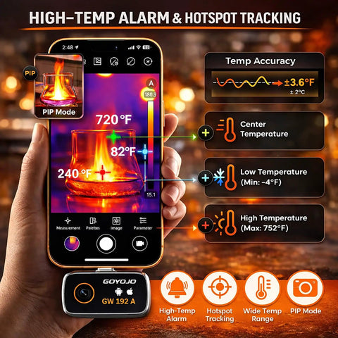 Plug And Play USB C Thermal Imaging Camera For iPhone Android Tablets And iPads With 192 By 192 Resolution Great For Water Leak Detection HVAC Electrical Automotive And Home Insulation Inspections From Minus Four To Seven Hundred Fifty Two Fahrenheit