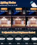 Solar Motion Sensor Flood Lights For Outdoors IP65 Waterproof With Remote Control showing 3 modes and brightness control
