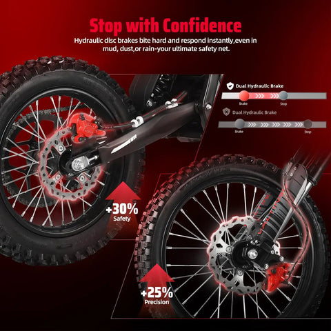 EM5 Pro 60V Electric Dirt Bike dual hydraulic brakes on rugged tires for enhanced safety and precision