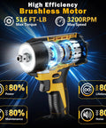Heavy Hitter Cordless Impact Wrench Driven By A Rugged Brushless Motor Operating As A Versatile Drill Plus Screwdriver Combining To Deliver 516 Ft Lbs Of Serious Torque For Daily Grinds with high efficiency brushless motor and torque stats.