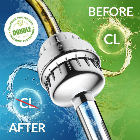 15 Stage Shower Filter With 2 Cartridges Removes Chlorine And Heavy Metals KDF-55 Activated Carbon Calcium Sulfite chrome purifier
