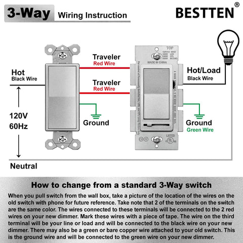 Matte Silver Dimmer Switch Kit, 10 Pack, Single Pole Or 3 Way, Dimmable LED CFL Incandescent And Halogen Ready wiring diagram
