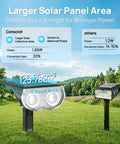 Comparison of larger solar panel area, Outdoor Solar Lights Waterproof IP67 3 Lighting Modes Auto On Off 2 In 1 Solar Landscape Light