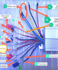 Wiring diagram for Dual Voltage 48V 72V 1500W Brushless DC Motor Controller For E-Bikes And Scooters, labeled components visible