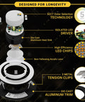 Exploded view of 4 Inch Gimbal LED Recessed Can Lights in Black Finish 5 CCT Tunable White 2700K to 5000K 750 Lumens 10W Dimmable 90 CRI
