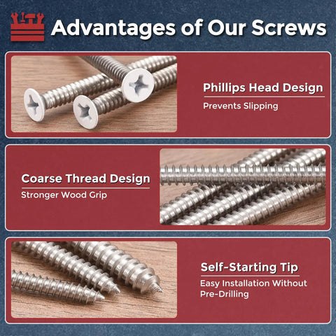 Close-up of 110-Piece Phillips Flat Head Wood Screws Kit, Self Tapping Countersunk Stainless Steel 304 features and design.
