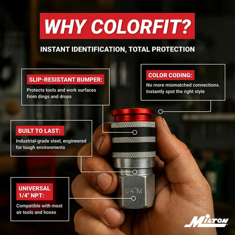 Hand holding M Style Quick Connect Coupler And Plug Kit With Rubber Bumpers, 1 Quarter Inch NPT Hose Fittings For Air Tools.