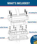 Diagram showing components of Rectangle Cable Gland For Multi Cable Pass Through Boat Grade Waterproof Cable Clam CGM17PG Grey Plastic Easy Install And Tight Seal For Boats Outdoor Electronics And Power Runs Rugged Corrosion Resistant And Durable.