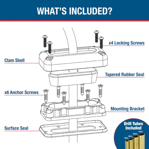 Diagram showing components of Rectangle Cable Gland For Multi Cable Pass Through Boat Grade Waterproof Cable Clam CGM17PG Grey Plastic Easy Install And Tight Seal For Boats Outdoor Electronics And Power Runs Rugged Corrosion Resistant And Durable.