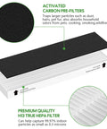 Diagram of 2 Pack Replacement Filters For Fellowes AeraMax 90 100 DX5 DB5 Purifiers Includes 2 Efficiency Filters And 6 Activated