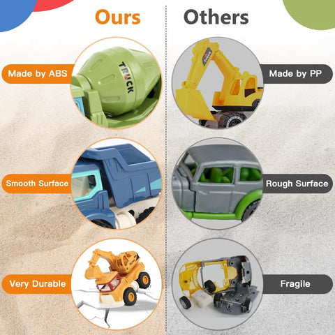 Comparison of Awesome Realistic Kids Construction Toys Set With Excavator showing our durable ABS material versus others' fragile PP.