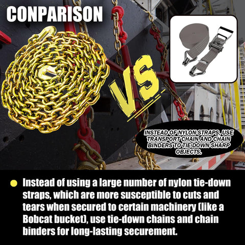 Comparison of G80 Half Inch Twenty Foot Transport Chain With Clevis Grab Hooks and nylon straps for towing and hauling