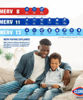 Father and son smiling on sofa, infographic showing MERV 8, 11, 13 benefits, text: MERV 13 Pleated HVAC Air Filter 20X25X1 Pack Of 4 For Allergies Pet Dander Smoke And More Breathe Easy With Dust Pollen Mold Spores And Low Pressure Drop, Clorox Air Filters