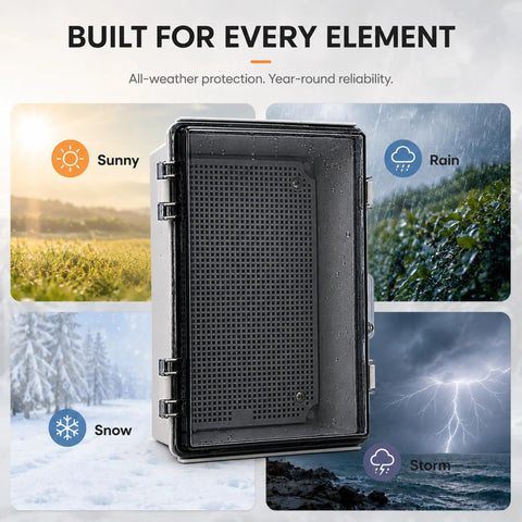 IP67 Waterproof Outdoor Junction Box With Hinged Cover And Cable Glands, Tough As Nails Heavy Duty ABS Electrical Enclosure With Rustproof 304 Stainless Steel Latches, Thick Rubber Seal, Weatherproof For Harsh Outdoor Use shown against sunny, rain, snow, and storm conditions