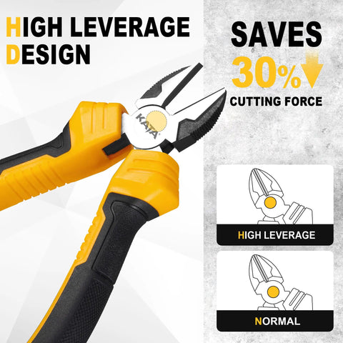 Heavy Duty 6 Inch Diagonal Wire Cutters With Comfort Grip Flush Cut Metal Clipper for high leverage cutting.