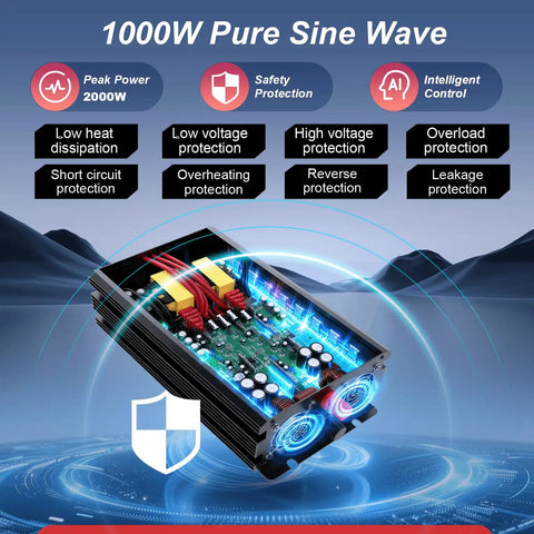 Plug And Play One Thousand Watt Dc To Ac Power Inverter Converts Battery Juice Into Smooth Pure Sine Wave Energy, detailed view with safety features.