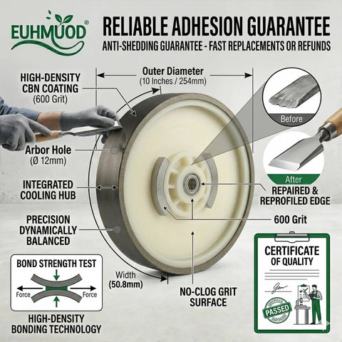 Top Shelf 10 Inch CBN Grinding Wheel Featuring 600 Grit Cubic Boron Nitride for knife sharpening and edge polishing illustration.