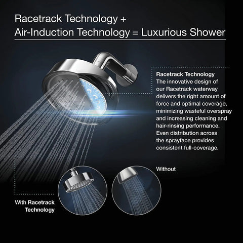 Devonshire Rite Temp Shower Valve Trim with ADA Lever Handle and 2.5 GPM Showerhead Polished Chrome with Racetrack Technology