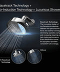 Forte Three Spray Settings Wall Mount Showerhead in Vibrant Brushed Bronze showing Racetrack Technology for optimal coverage.