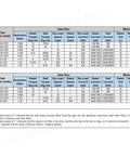 Specifications chart for DC 12V Beefy Torque Worm Gear Motor 110RPM 4Kg.cm 8mm Shaft Self-Locking Reversible