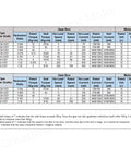 Specifications table for 12V Dual Shaft Worm Gear Motor With Cable 250 RPM 2 Kg Cm Torque Self Locking Reversible Drive