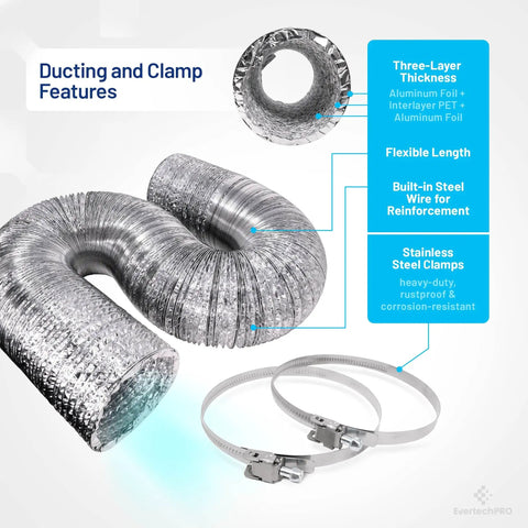 6 Inch By 25 Feet Aluminum Foil Dryer Duct With Built In Steel Wire Reinforcement Flexible Dryer Vent Hose Includes 2 Stainless Steel Clamps UL Listed
