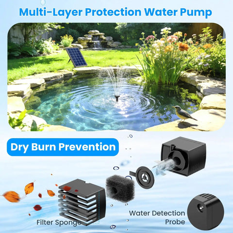 4W Solar Fountain Pump With Pond Filter Kit, 5 Nozzles And PVC Tubing in garden pond with water feature visible