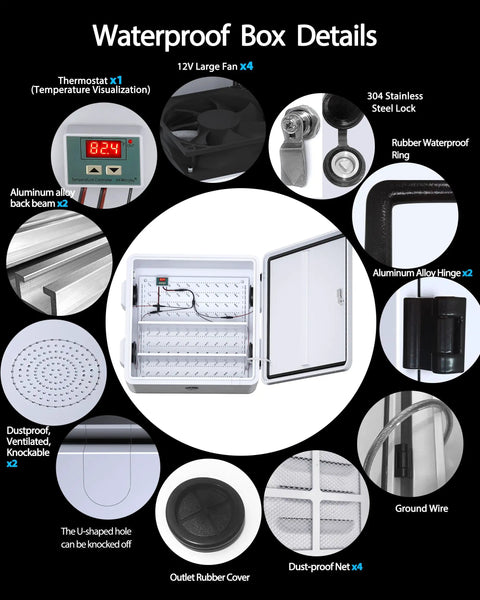 Heavy-Duty 24 X 24 X 12 Inch Galvanized Steel Electrical Junction Box Built Damn Tough With Rock-Solid Double-Layer Spray Coating showing waterproof features and components.