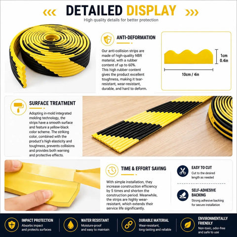 Ultra Thick Jumbo Wave Wall Guard With 60 Percent Rubber Heavy Duty Shock Absorbing Foam Bumper Padding for collision protection.