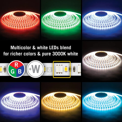 RibbonFlex Pro LED Tape Light Kit With Multi Color And White LEDs, 60+60 LEDs Per Meter, 16.4 Ft, Dimmable 0-100%, UL Listed, Easy Peel-And-Stick Install, Perfect For Under Cabinets, Coves, And Accent Lighting