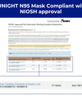 Certificate showing N95 Mask Pack Of 20 With NIOSH Certification approval by Suzhou Fangtian Industries Company