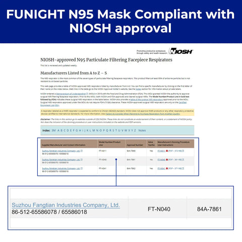 Certificate showing N95 Mask Pack Of 20 With NIOSH Certification approval by Suzhou Fangtian Industries Company