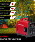 Honda EU2200i 2200 Watt Inverter Generator Quiet Portable Power For Camping RV And Home Backup with lighting and applications