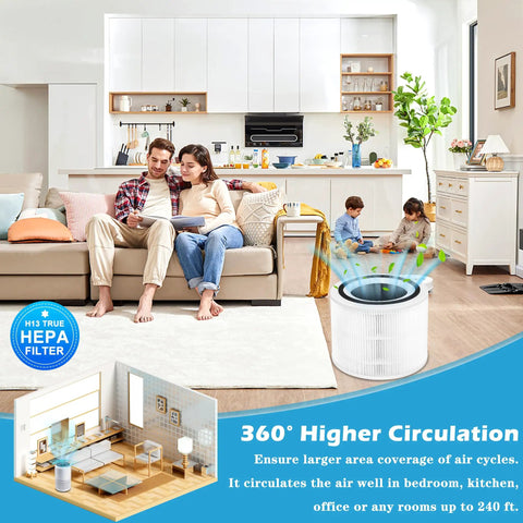 Family in living room with Premium 300 RF True HEPA 3 In 1 Filtration Replacement Filter For Air Purifier in corner.