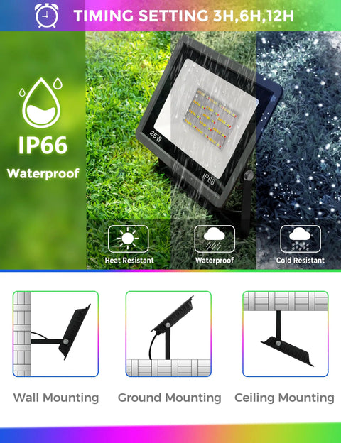 Outdoor Plug In Flood Light 50W Dusk To Dawn With IP66 Waterproof, shown in grass with heat and cold resistant icons.