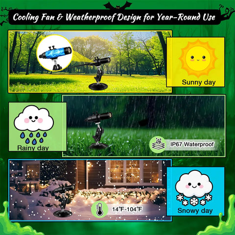 Green Laser Line Projector For Halloween Party And Haunted Yard Swamp Scene, Pairs With Fog Machines To Cast Eerie Neon Green Beams Through Low Ground Fog For Spooky Vibe Atmosphere, Class II Safety, Sub 1mW Power, IP67