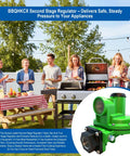 Make Sure Your LP Setup Runs Dead Nuts With This Heavy Hitter 2nd Stage Propane Regulator for outdoor grilling.