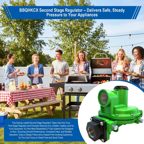 Make Sure Your LP Setup Runs Dead Nuts With This Heavy Hitter 2nd Stage Propane Regulator for outdoor grilling.