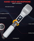 Diagram showing parts of handheld mic from UHF Wireless Microphone System With Bluetooth Receiver, Dual Rechargeable Mics