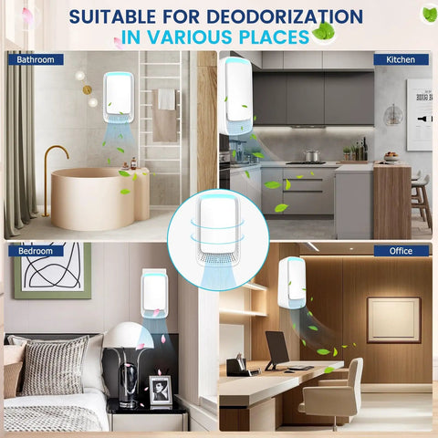 Smooth Operator Plug In Air Purifier Using Negative Ion Tech To Kick Dust And Pet Odors Out Of Bedrooms And Offices Whisper Quiet Operation Scrubs Allergens Fast Slick White Shell Keeps Your Spot Fresh On Demand Without Extra Hype Or Complicated Setup
