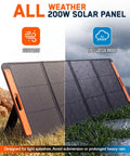 200W Portable Solar Panel Foldable Charger With ETFE Laminate in dry and wet conditions, showcasing dustproof and waterproof features.