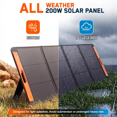 200W Portable Solar Panel Foldable Charger With ETFE Laminate in dry and wet conditions, showcasing dustproof and waterproof features.